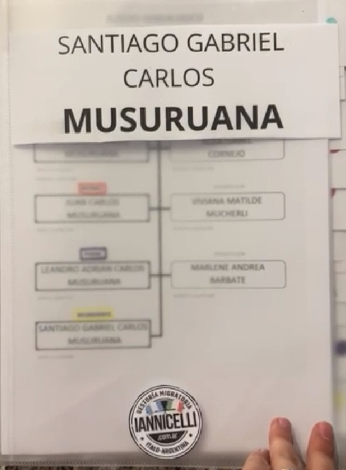 Ciudadanía italiana: por qué preparar la carpeta ahora